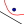 Mode parabola.svg