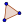Mode polygon.svg